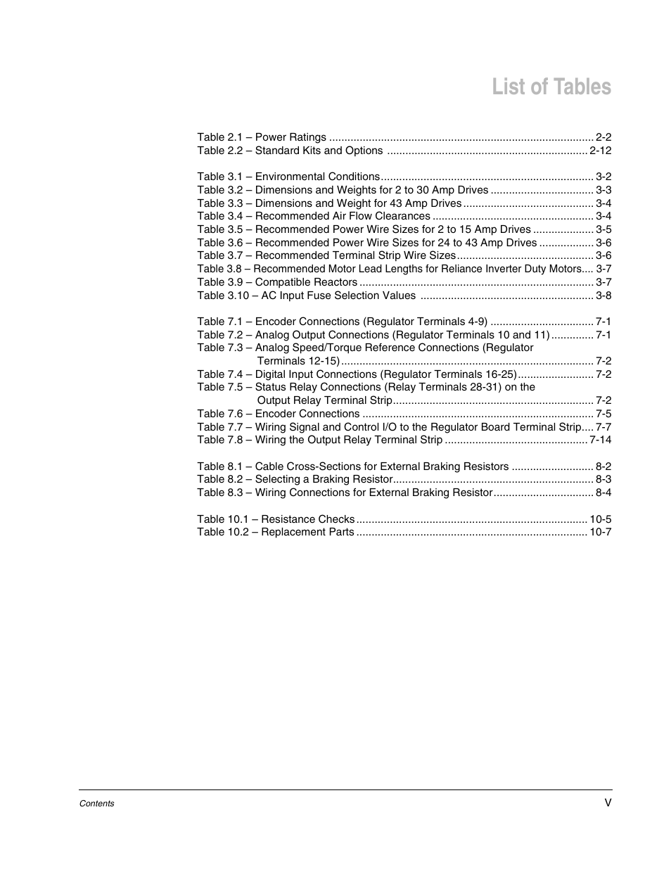 List of tables | Rockwell Automation GV3000/SE AC Bookshelf Drive Hardware Ref, Installation, and Troubleshooting User Manual | Page 11 / 96