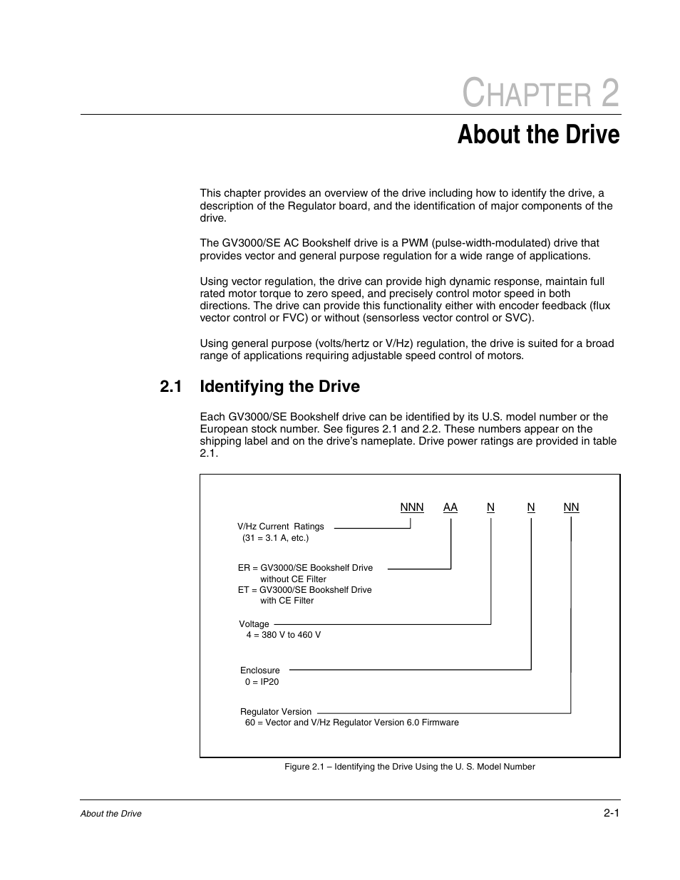 Chapter 2 - about the drive, Identifying the drive, Hapter | About the drive, 1 identifying the drive | Rockwell Automation GV3000/SE AC Bookshelf Drive Hardware Ref, Installation, and Troubleshooting User Manual | Page 15 / 96