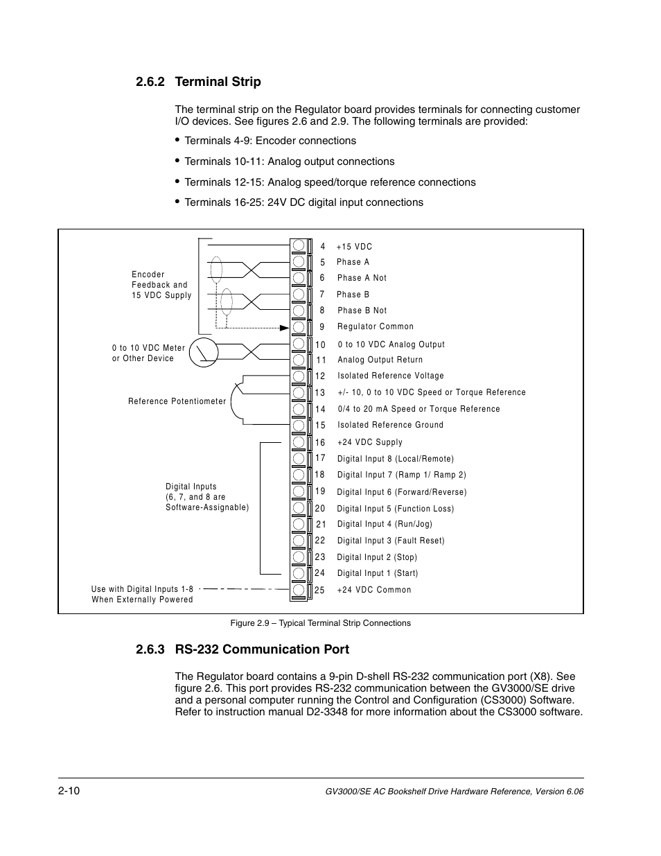 2 terminal strip, 3 rs-232 communication port | Rockwell Automation GV3000/SE AC Bookshelf Drive Hardware Ref, Installation, and Troubleshooting User Manual | Page 24 / 96