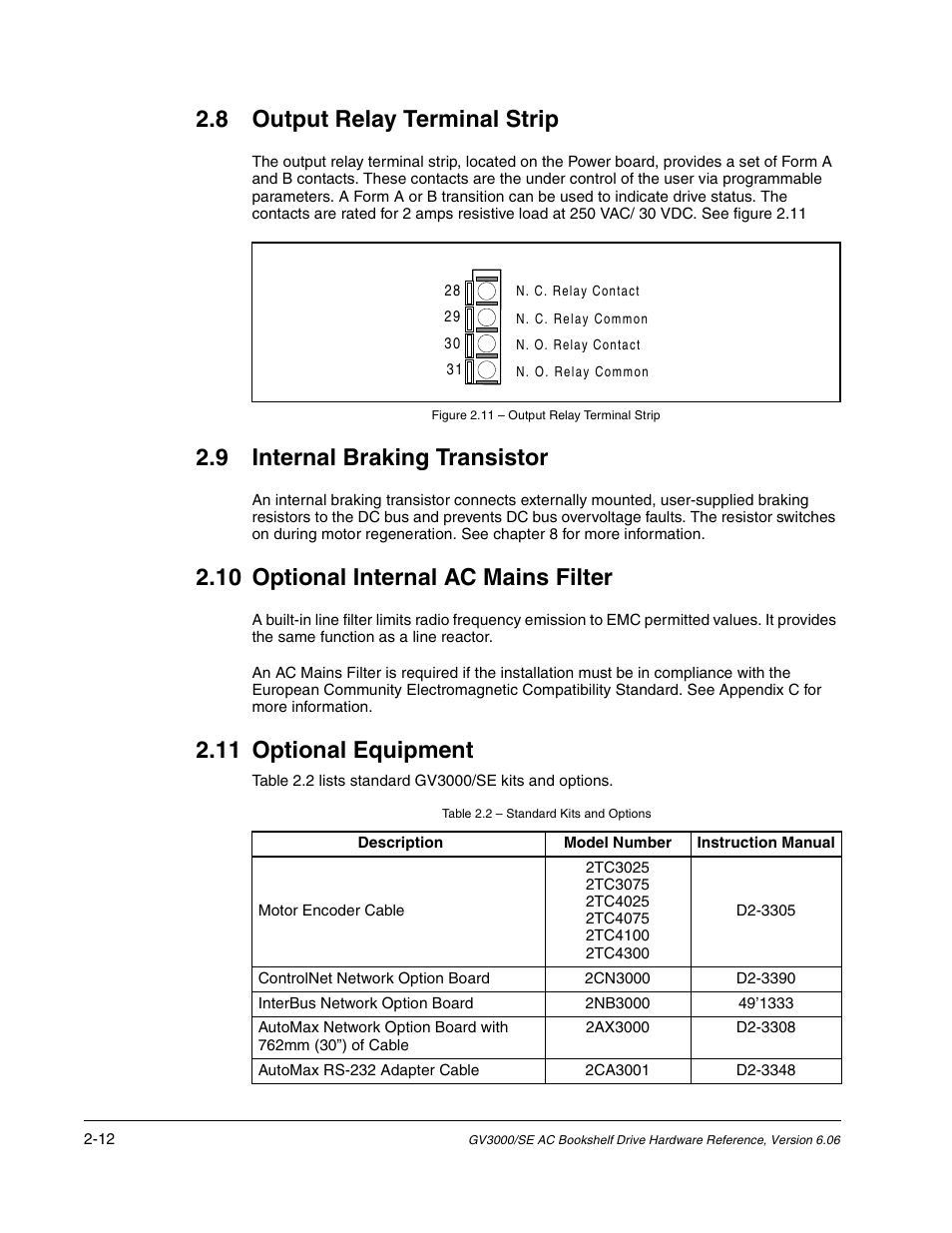 Output relay terminal strip, Internal braking transistor, Optional internal ac mains filter | Optional equipment, 8 output relay terminal strip, 9 internal braking transistor, 10 optional internal ac mains filter, 11 optional equipment | Rockwell Automation GV3000/SE AC Bookshelf Drive Hardware Ref, Installation, and Troubleshooting User Manual | Page 26 / 96