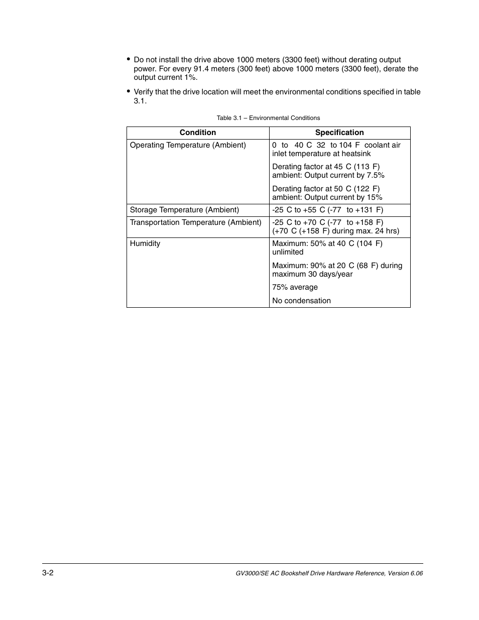 Rockwell Automation GV3000/SE AC Bookshelf Drive Hardware Ref, Installation, and Troubleshooting User Manual | Page 30 / 96