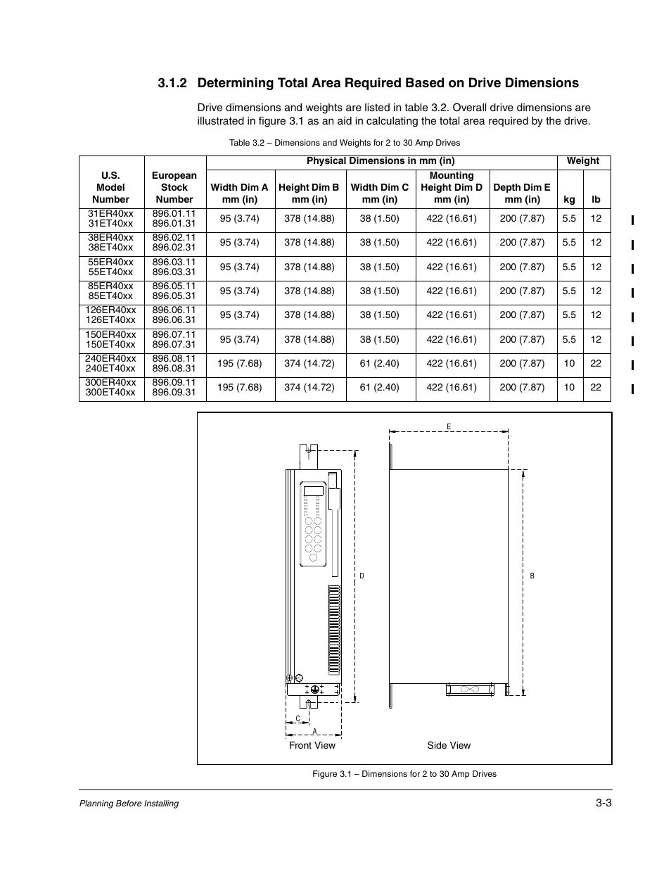Rockwell Automation GV3000/SE AC Bookshelf Drive Hardware Ref, Installation, and Troubleshooting User Manual | Page 31 / 96
