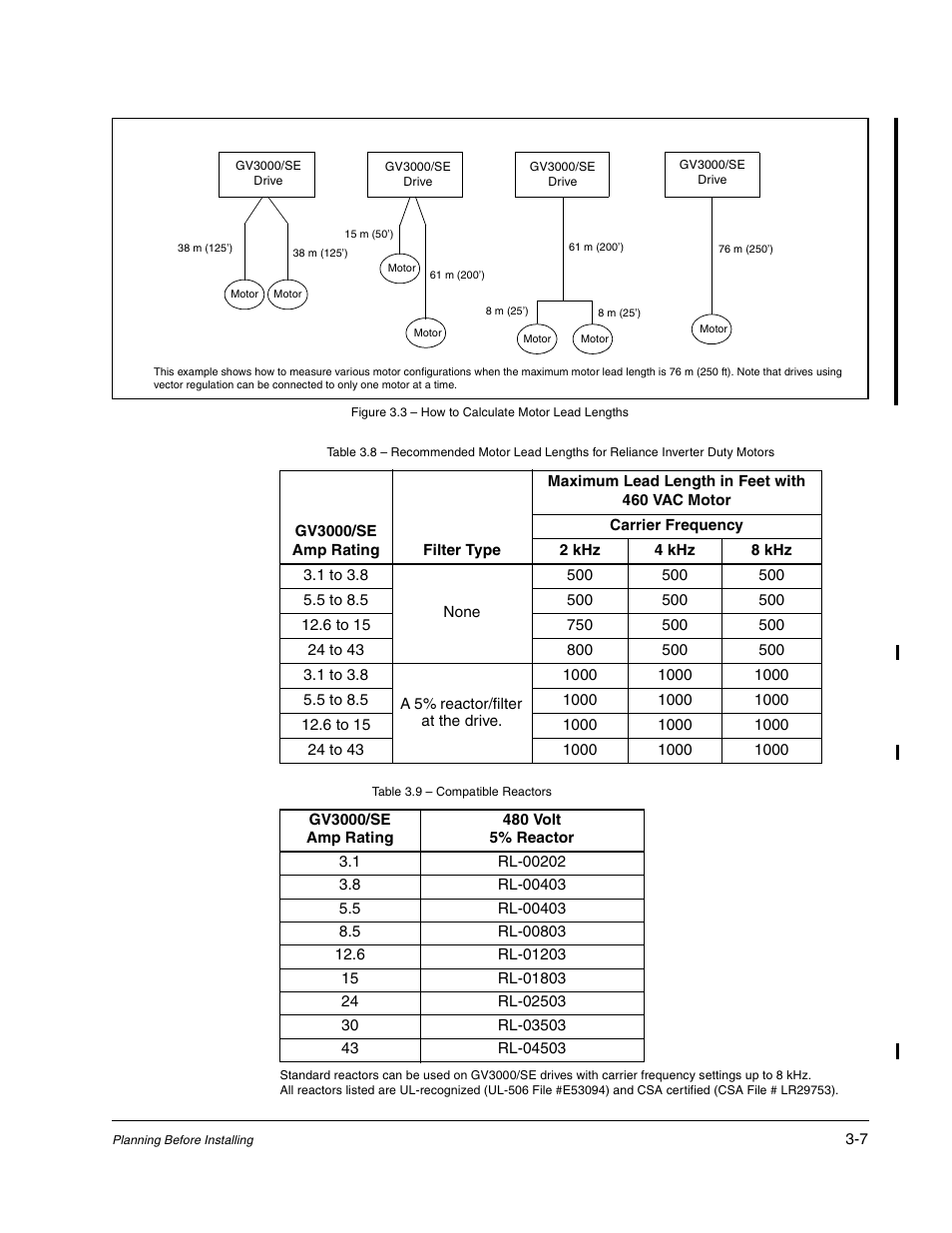 Rockwell Automation GV3000/SE AC Bookshelf Drive Hardware Ref, Installation, and Troubleshooting User Manual | Page 35 / 96