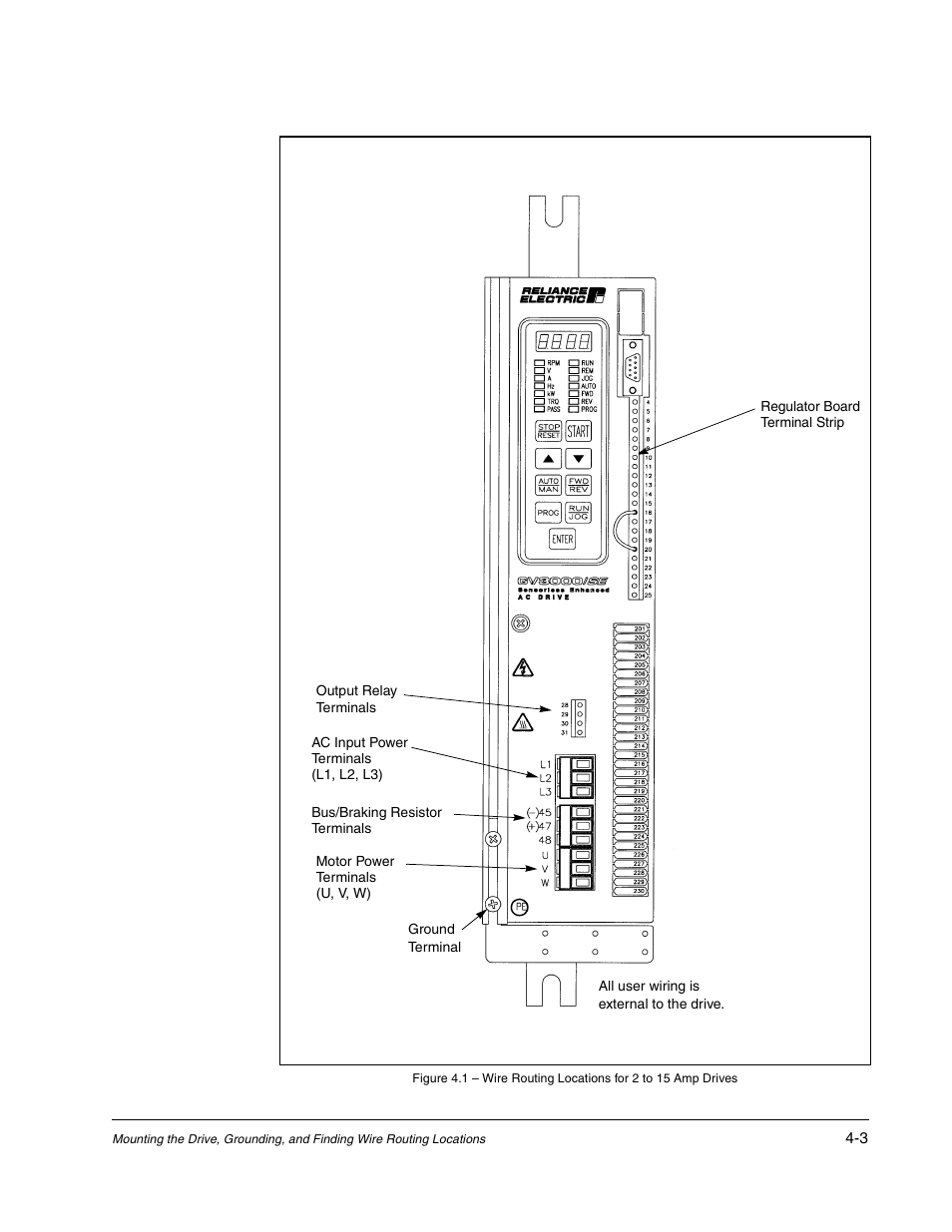 Rockwell Automation GV3000/SE AC Bookshelf Drive Hardware Ref, Installation, and Troubleshooting User Manual | Page 41 / 96