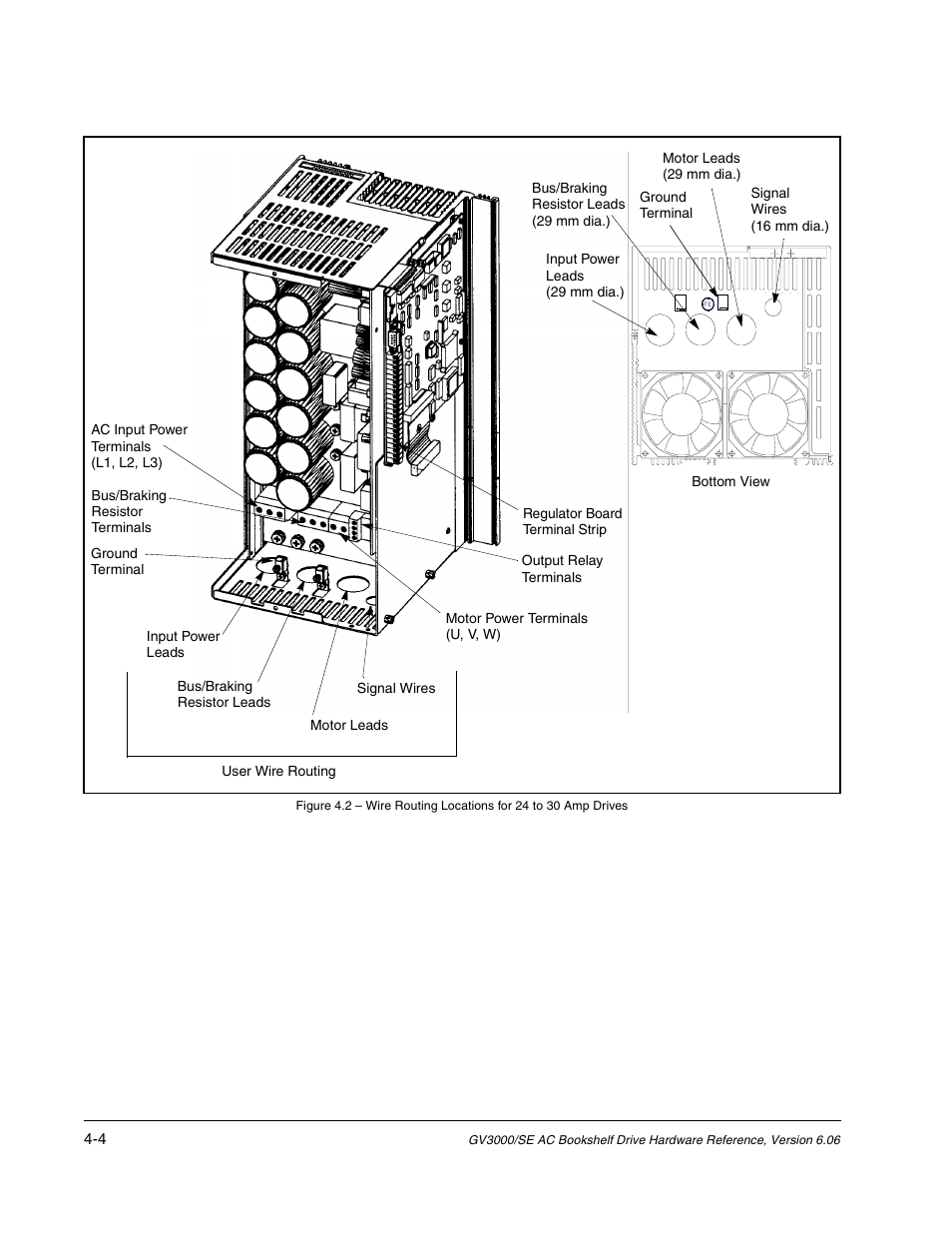 Rockwell Automation GV3000/SE AC Bookshelf Drive Hardware Ref, Installation, and Troubleshooting User Manual | Page 42 / 96