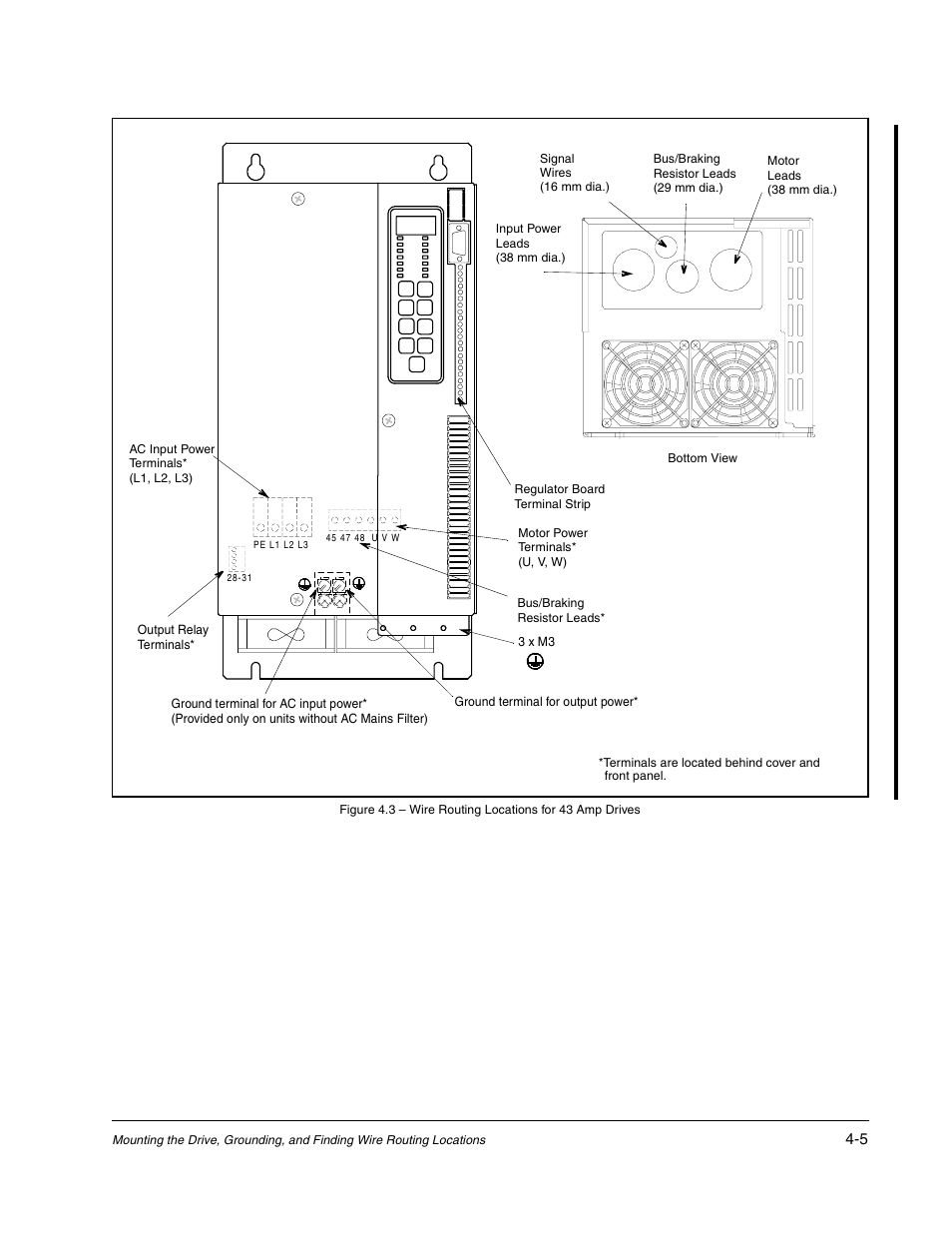 Rockwell Automation GV3000/SE AC Bookshelf Drive Hardware Ref, Installation, and Troubleshooting User Manual | Page 43 / 96