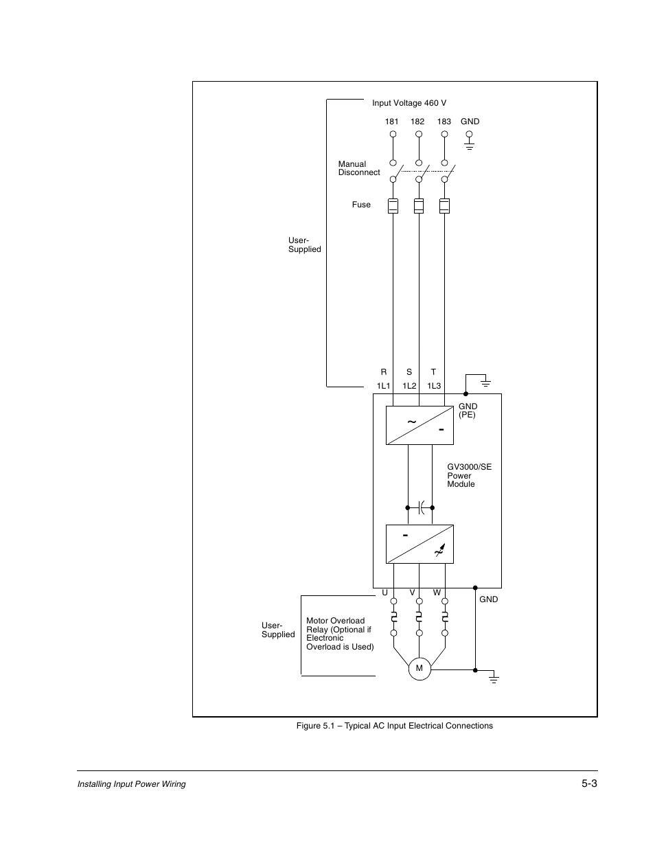 Rockwell Automation GV3000/SE AC Bookshelf Drive Hardware Ref, Installation, and Troubleshooting User Manual | Page 47 / 96