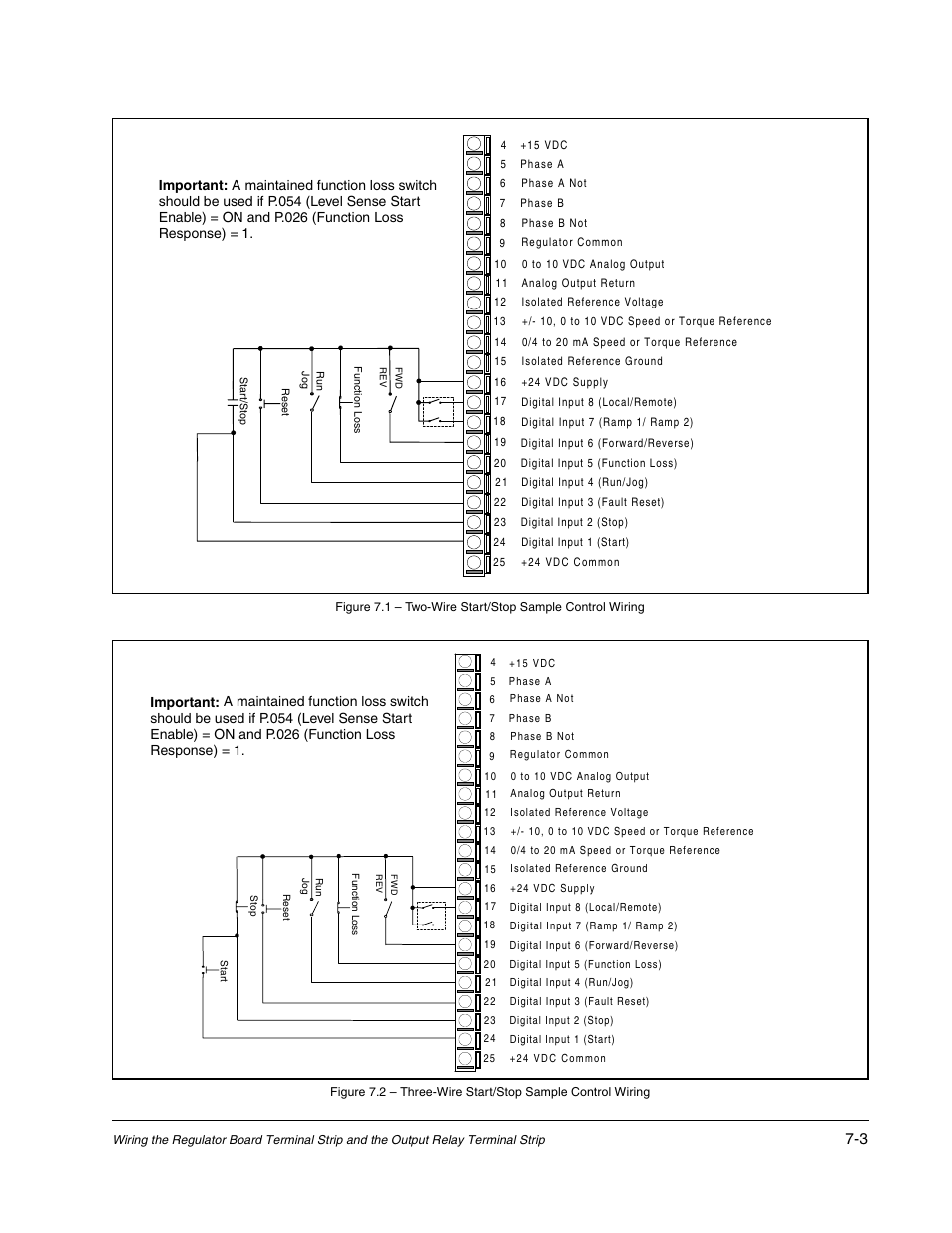 Rockwell Automation GV3000/SE AC Bookshelf Drive Hardware Ref, Installation, and Troubleshooting User Manual | Page 53 / 96