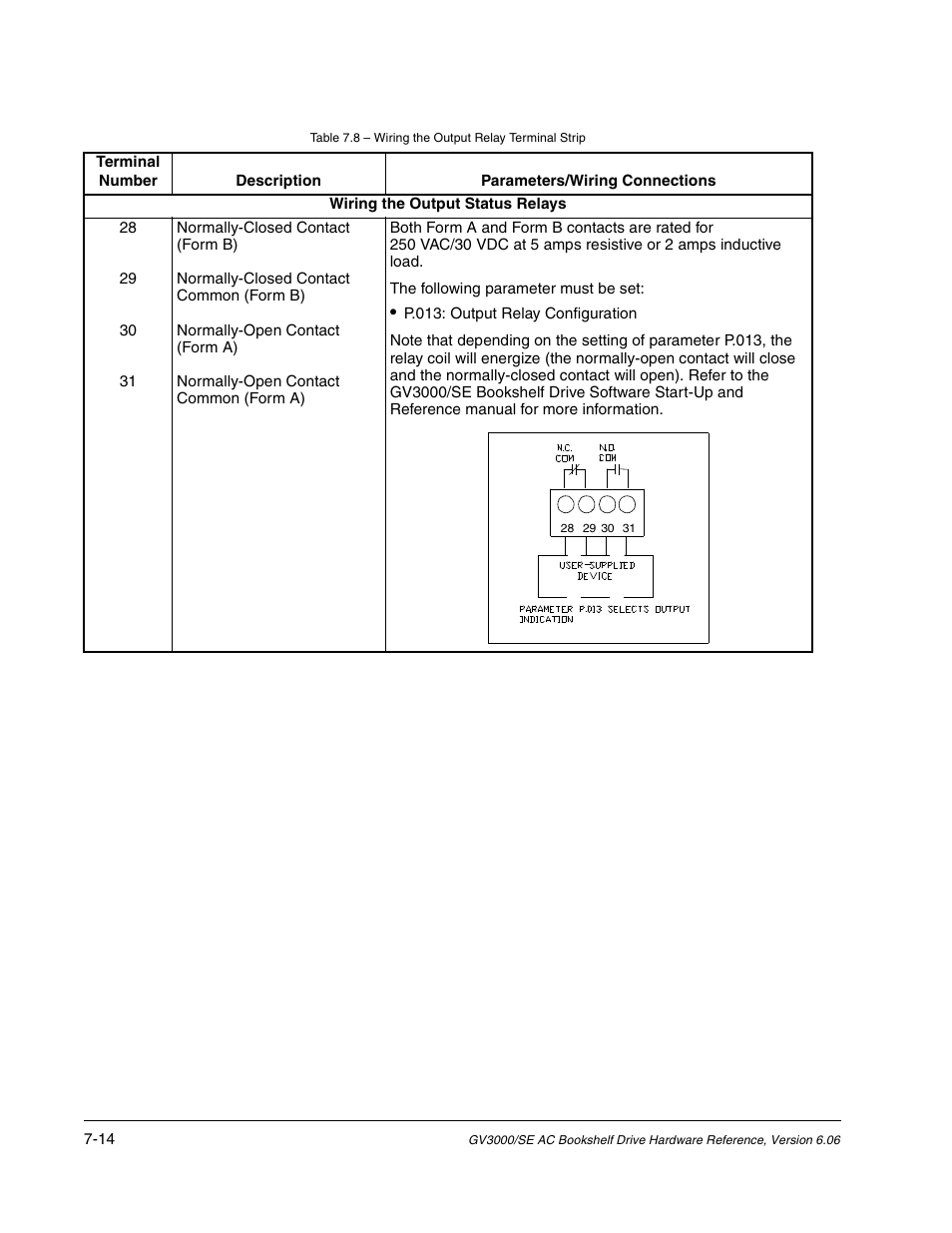 Rockwell Automation GV3000/SE AC Bookshelf Drive Hardware Ref, Installation, and Troubleshooting User Manual | Page 64 / 96