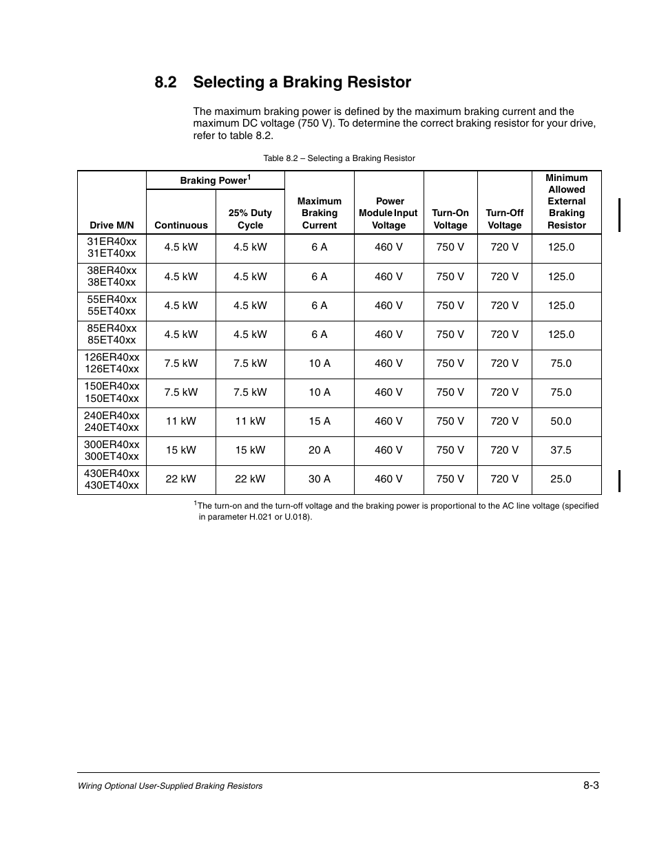 Selecting a braking resistor, 2 selecting a braking resistor | Rockwell Automation GV3000/SE AC Bookshelf Drive Hardware Ref, Installation, and Troubleshooting User Manual | Page 67 / 96
