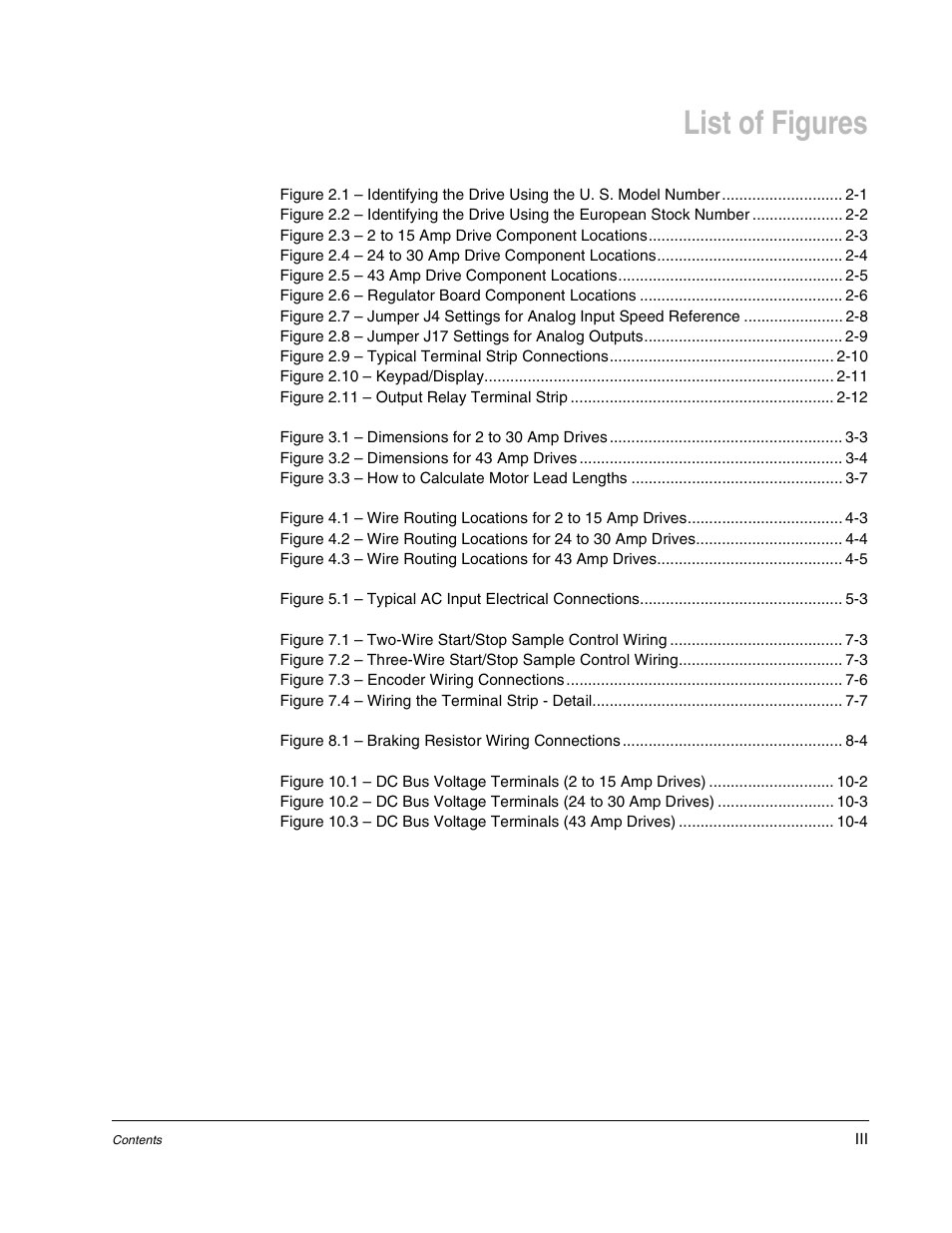 List of figures | Rockwell Automation GV3000/SE AC Bookshelf Drive Hardware Ref, Installation, and Troubleshooting User Manual | Page 9 / 96