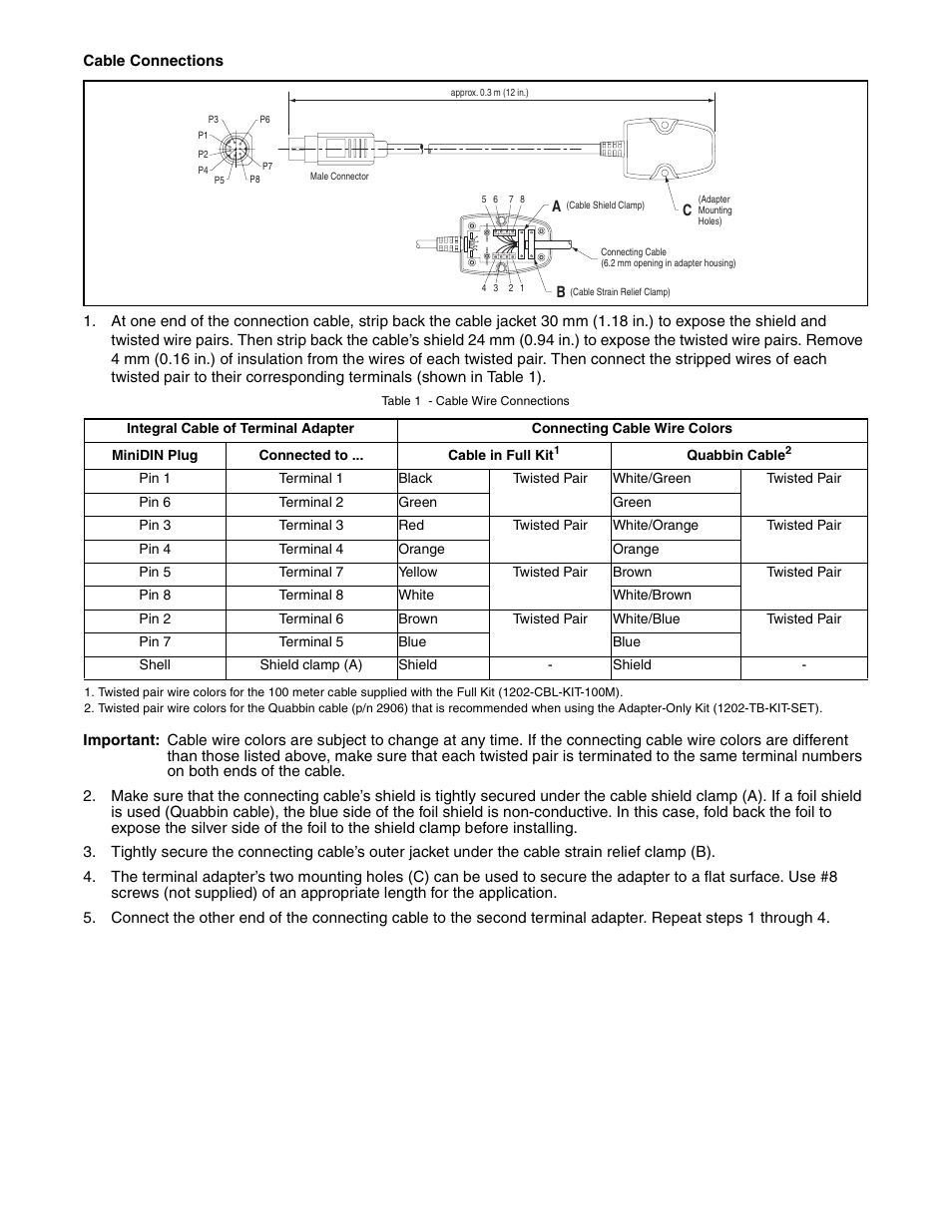 Rockwell Automation SP600 DPI Screw Terminal Adapter Kits User Manual | Page 2 / 4