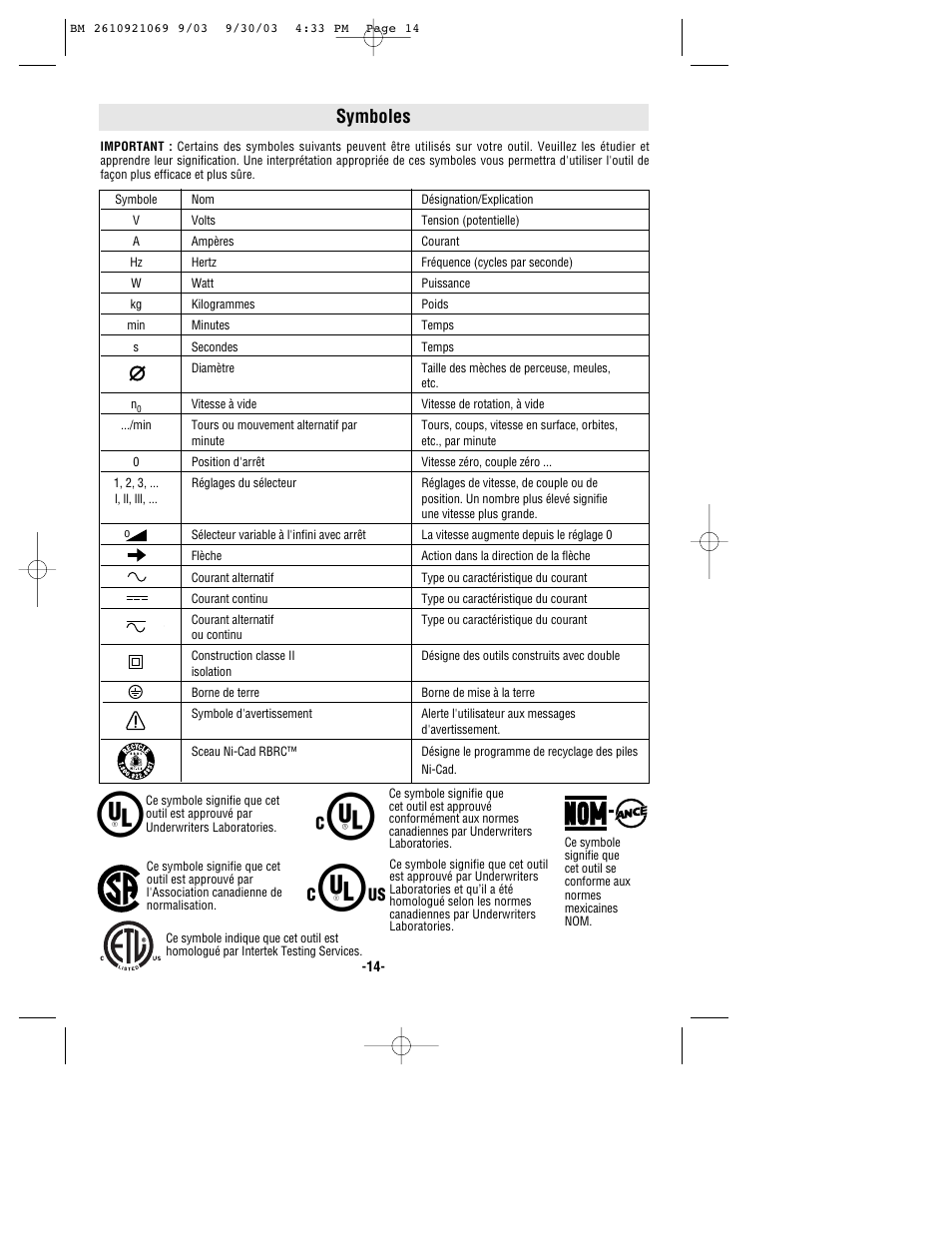 Symboles | Bosch RS5 User Manual | Page 14 / 32