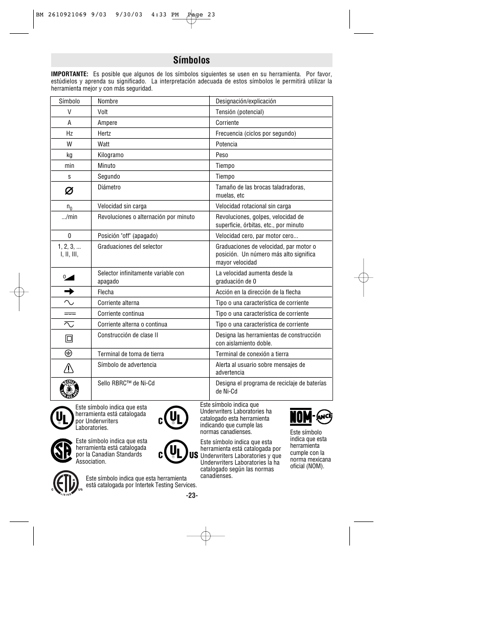 Símbolos | Bosch RS5 User Manual | Page 23 / 32