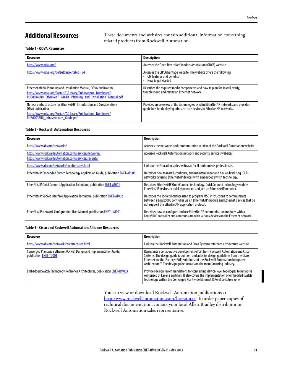 Additional resources | Rockwell Automation Ethernet Design Considerations Reference Manual User Manual | Page 11 / 106