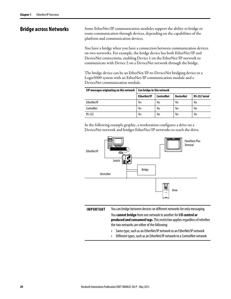 Bridge across networks | Rockwell Automation Ethernet Design Considerations Reference Manual User Manual | Page 20 / 106