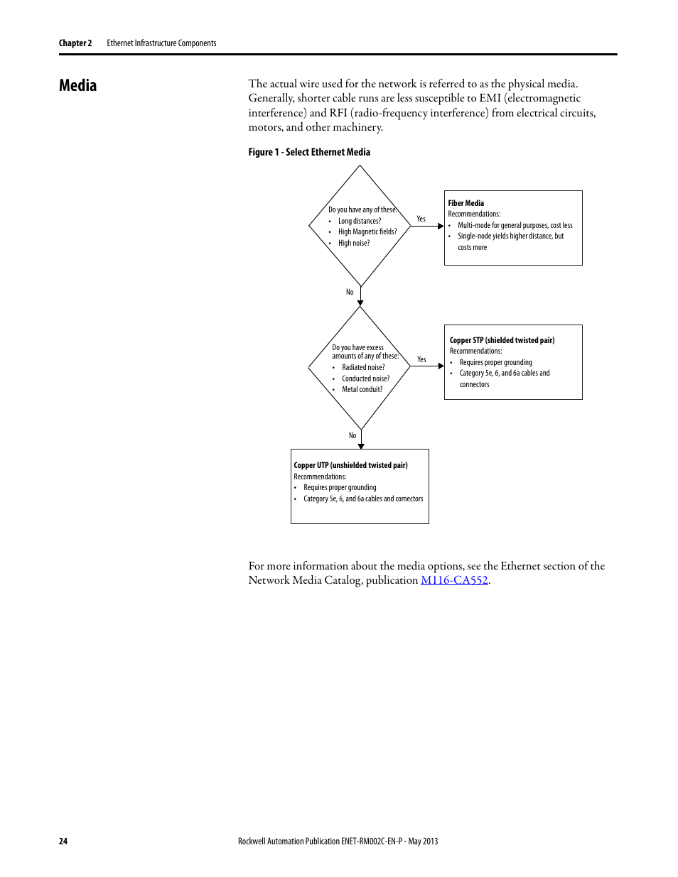 Media | Rockwell Automation Ethernet Design Considerations Reference Manual User Manual | Page 24 / 106