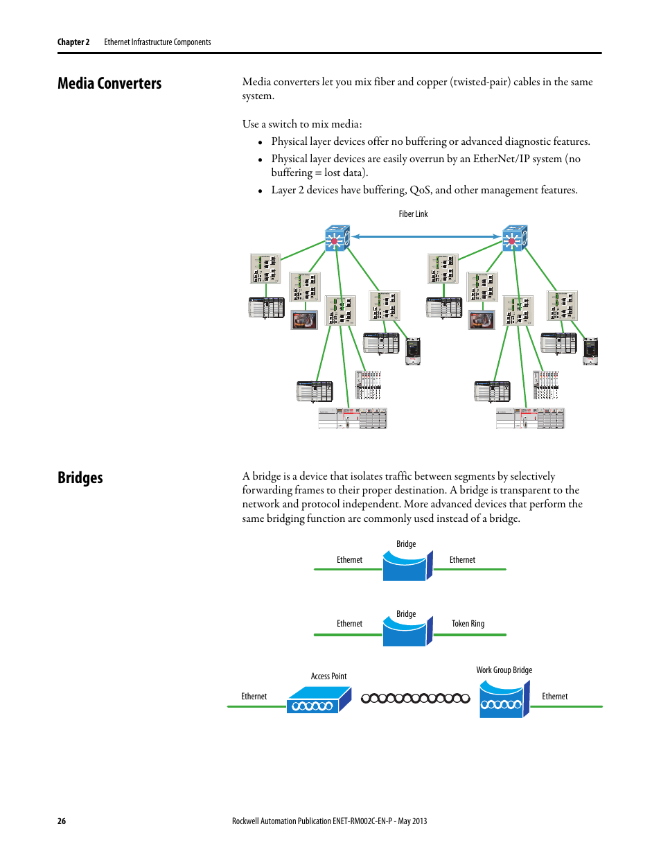 Media converters, Bridges, Media converters bridges | Rockwell Automation Ethernet Design Considerations Reference Manual User Manual | Page 26 / 106
