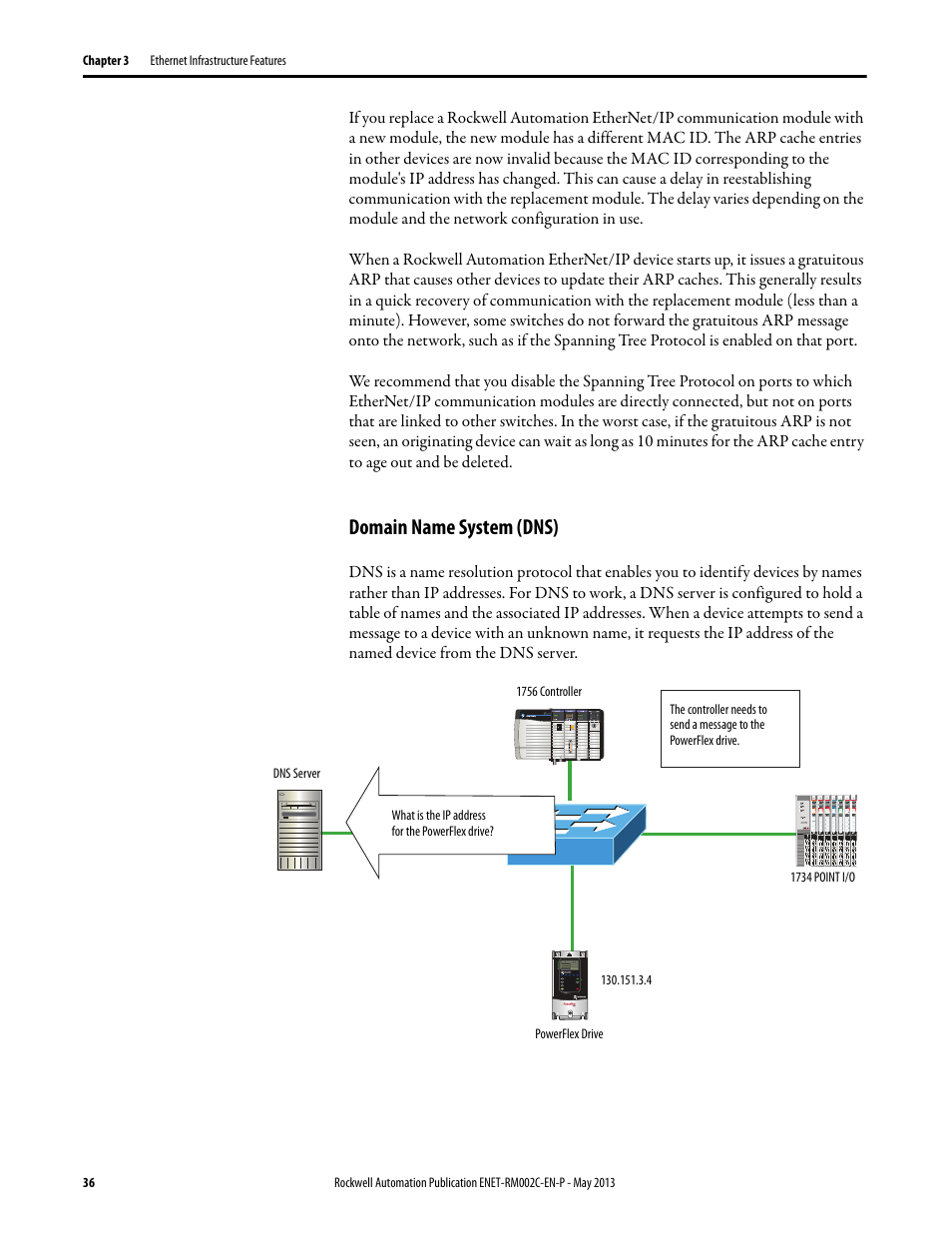 Domain name system (dns) | Rockwell Automation Ethernet Design Considerations Reference Manual User Manual | Page 36 / 106