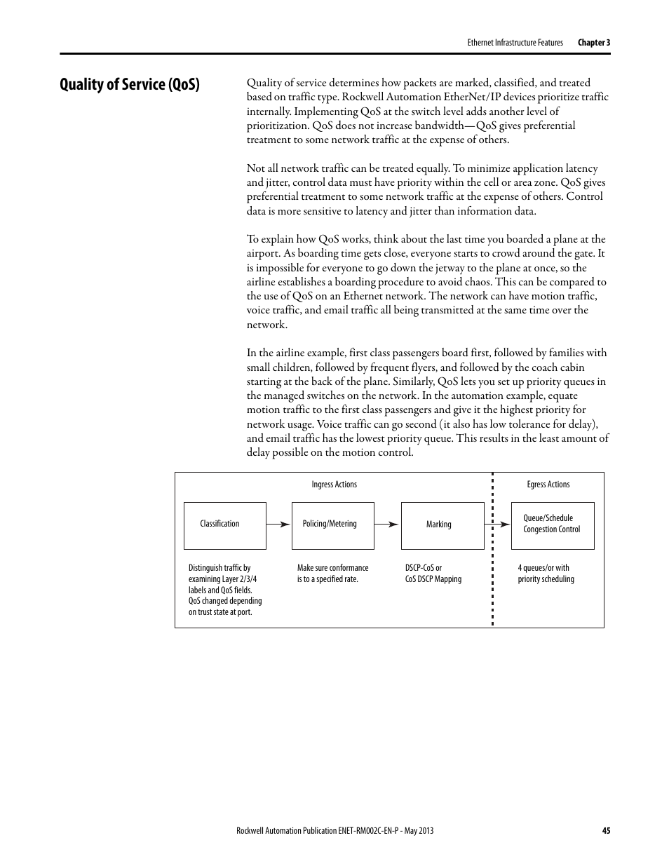 Quality of service (qos) | Rockwell Automation Ethernet Design Considerations Reference Manual User Manual | Page 45 / 106