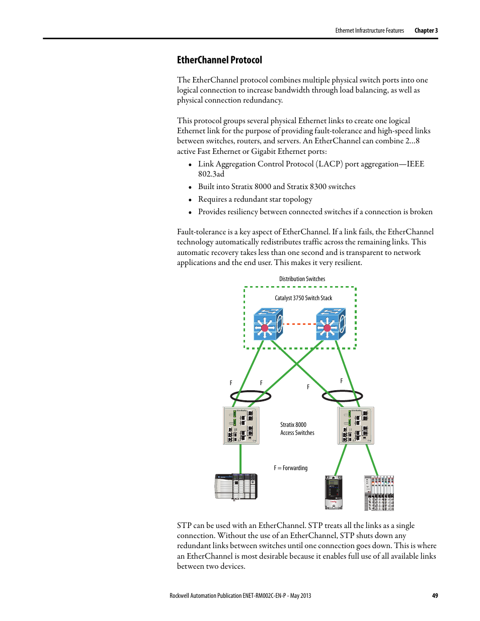 Etherchannel protocol | Rockwell Automation Ethernet Design Considerations Reference Manual User Manual | Page 49 / 106