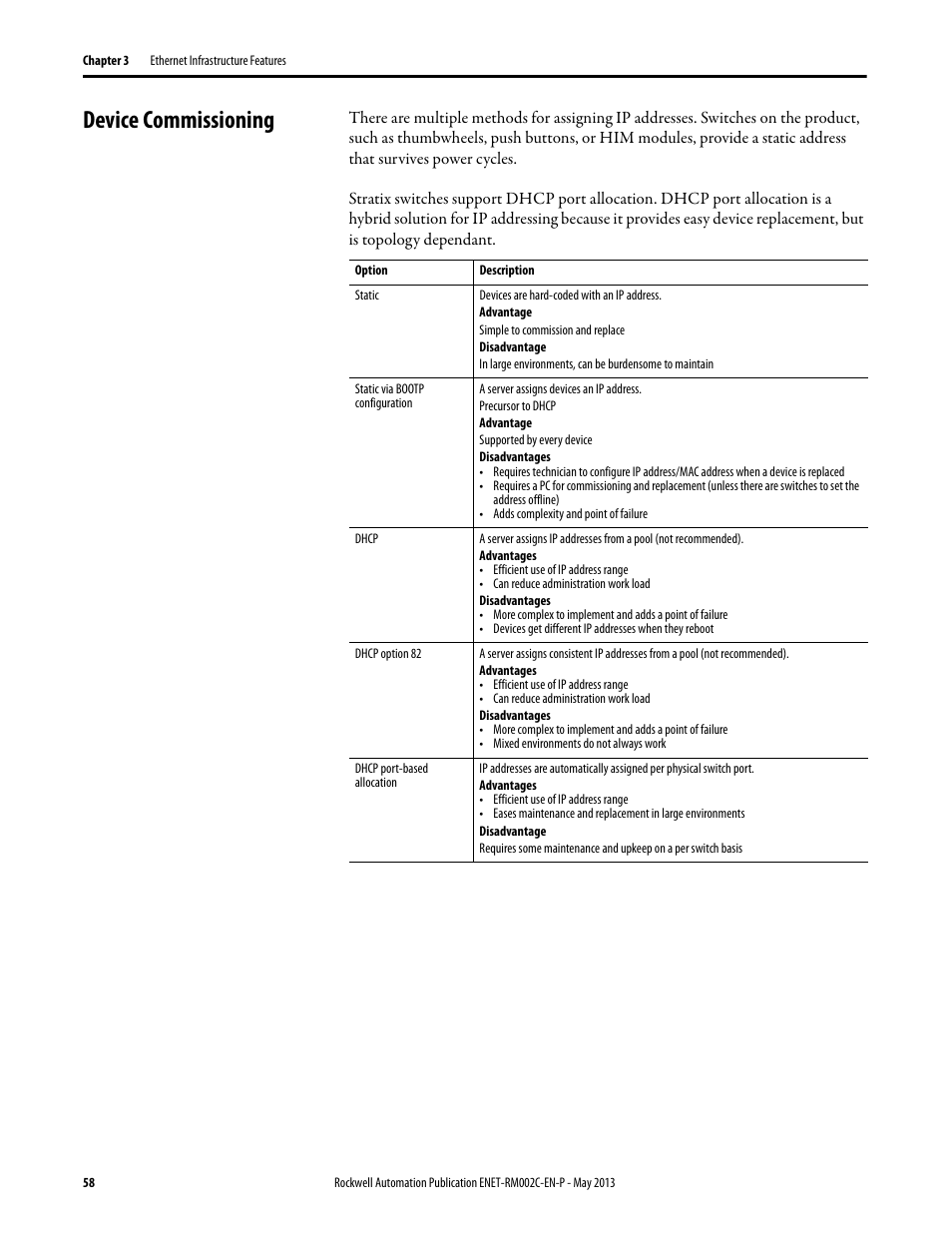Device commissioning | Rockwell Automation Ethernet Design Considerations Reference Manual User Manual | Page 58 / 106