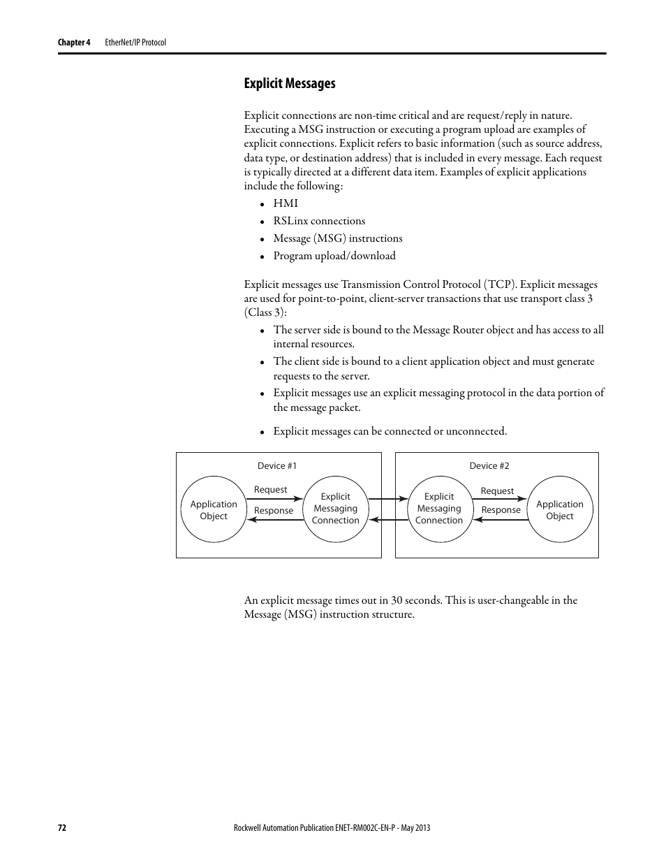 Explicit messages | Rockwell Automation Ethernet Design Considerations Reference Manual User Manual | Page 72 / 106