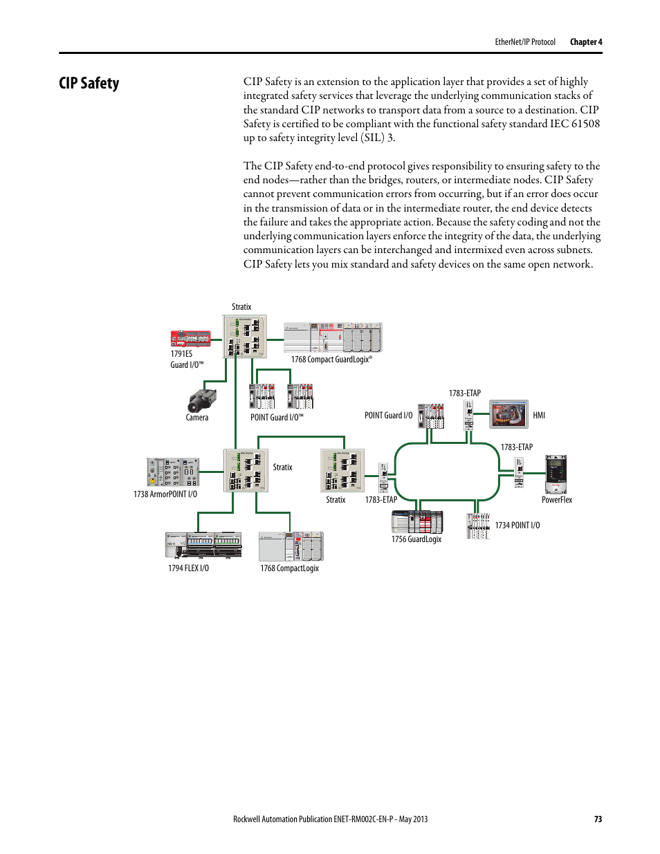 Cip safety | Rockwell Automation Ethernet Design Considerations Reference Manual User Manual | Page 73 / 106