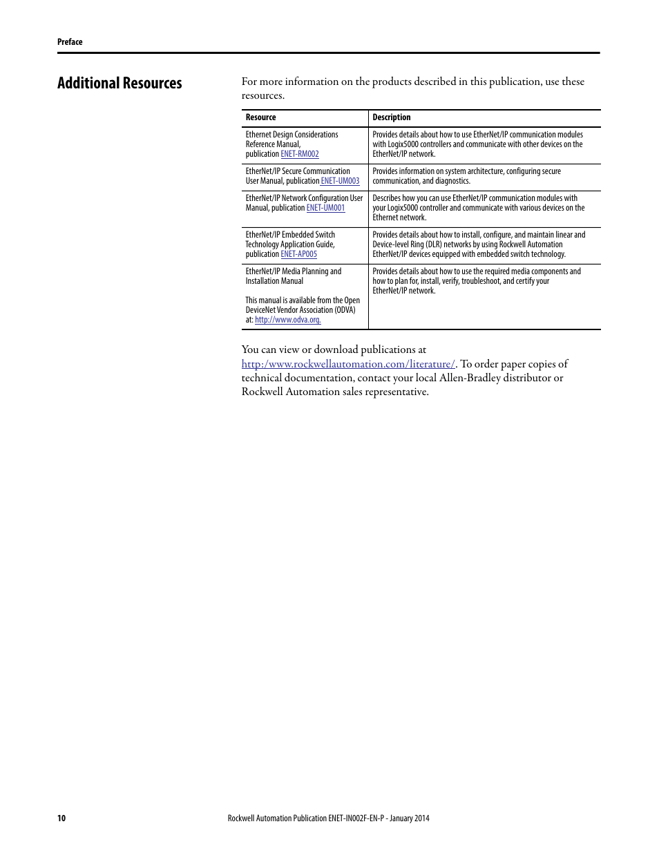 Additional resources | Rockwell Automation 1756-Enxxx_Ewxxx EtherNet/IP Modules Installation Instructions User Manual | Page 10 / 104