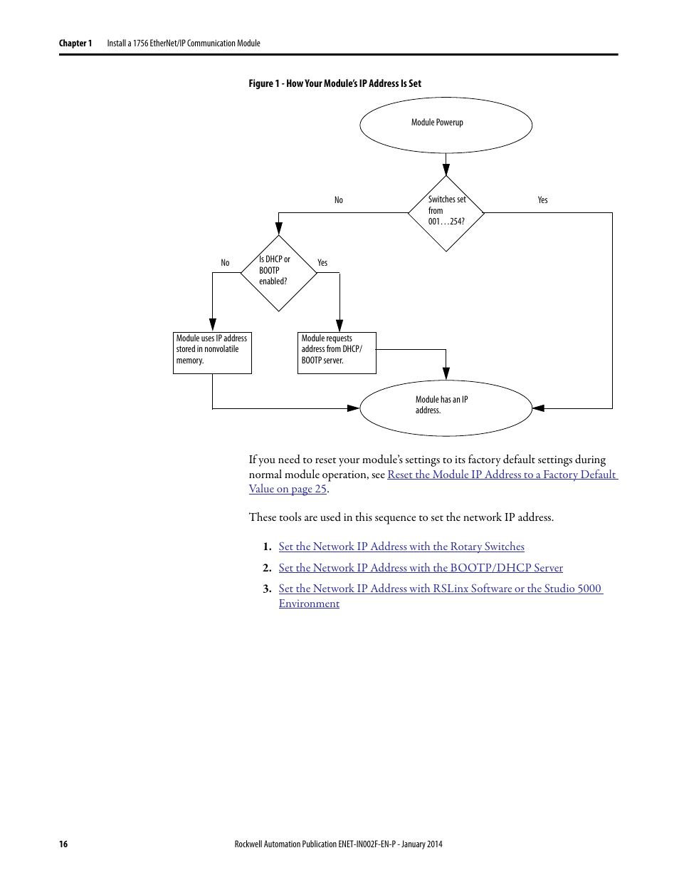 Rockwell Automation 1756-Enxxx_Ewxxx EtherNet/IP Modules Installation Instructions User Manual | Page 16 / 104