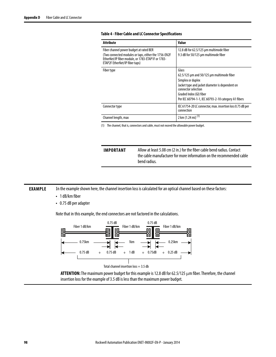 Rockwell Automation 1756-Enxxx_Ewxxx EtherNet/IP Modules Installation Instructions User Manual | Page 98 / 104