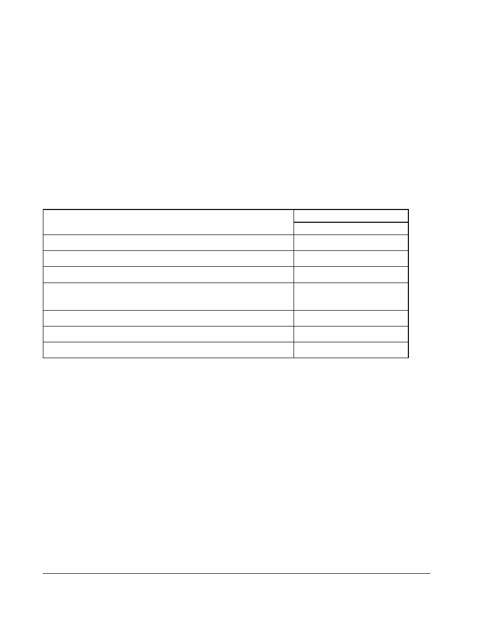 3 related publications, Related publications -4, Table 1.2 – dps documentation -4 | Rockwell Automation SF3000 Parallel Gate Amplifier System User Manual | Page 12 / 52