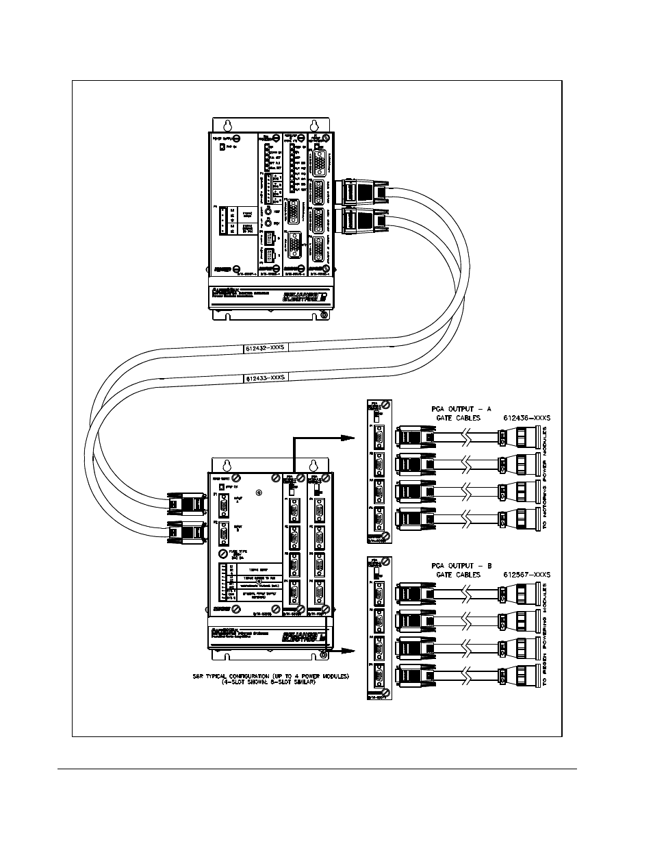 Figure 5.6 – pga system hardware connections -10 | Rockwell Automation SF3000 Parallel Gate Amplifier System User Manual | Page 36 / 52