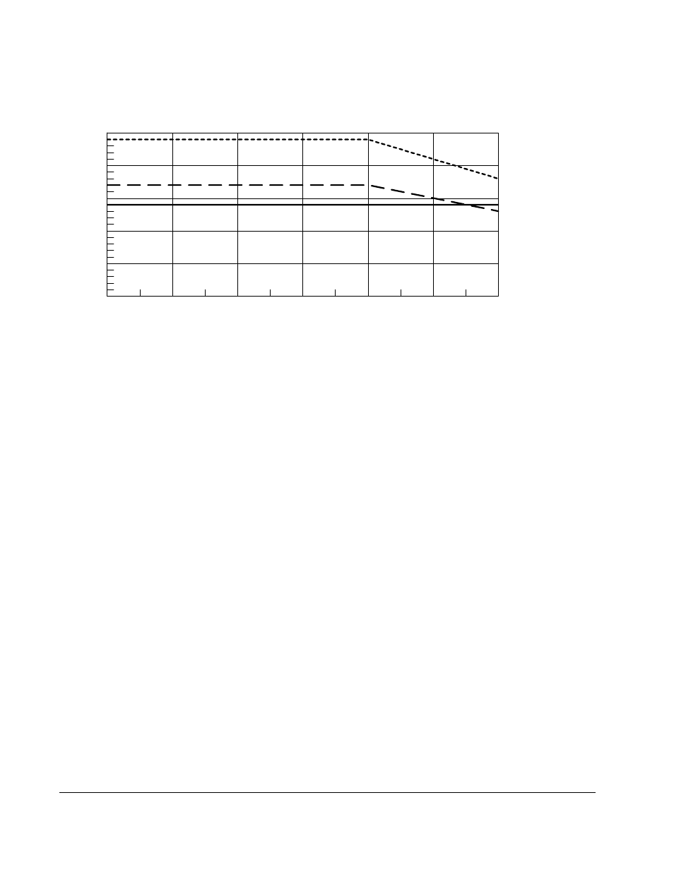 Rockwell Automation SF3000 Parallel Gate Amplifier System User Manual | Page 42 / 52