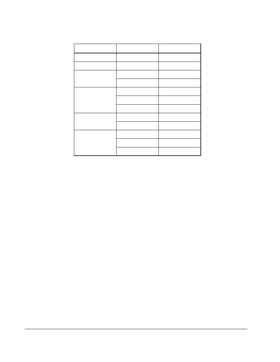 Rockwell Automation SF3000 Parallel Gate Amplifier System User Manual | Page 48 / 52
