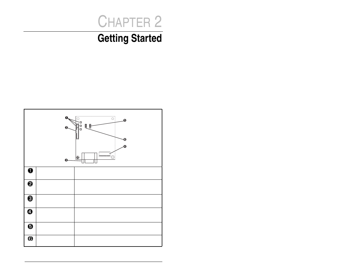 Hapter, Getting started, 1 profibus module components | Rockwell Automation MD65 Profibus Communication Card User Manual | Page 11 / 108