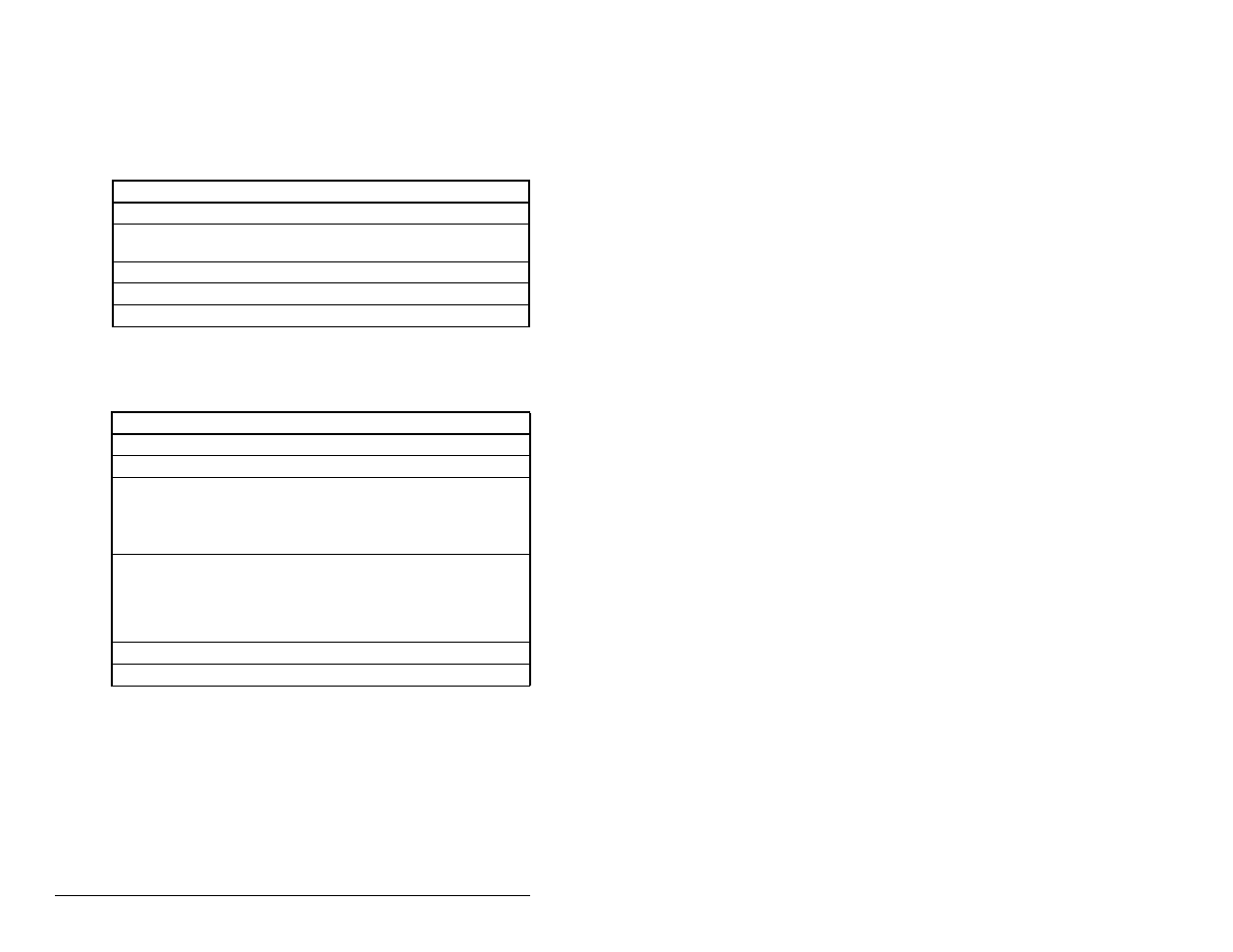 2 required equipment | Rockwell Automation MD65 Profibus Communication Card User Manual | Page 12 / 108