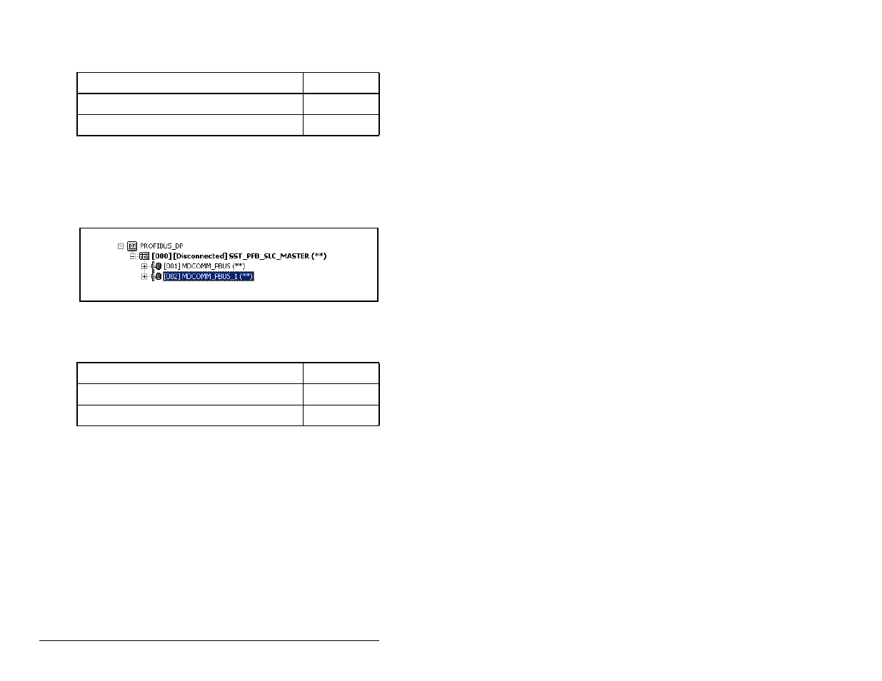 Rockwell Automation MD65 Profibus Communication Card User Manual | Page 48 / 108