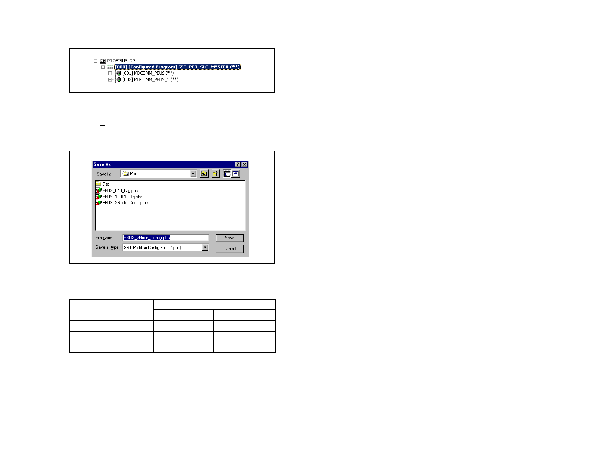 Rockwell Automation MD65 Profibus Communication Card User Manual | Page 49 / 108