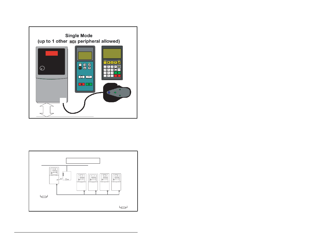 Rockwell Automation MD65 Profibus Communication Card User Manual | Page 62 / 108