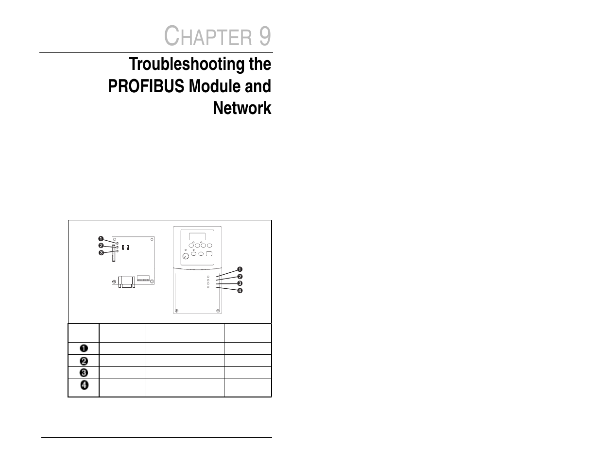 Hapter, Troubleshooting the profibus module and network, 1 understanding the status indicators | Rockwell Automation MD65 Profibus Communication Card User Manual | Page 69 / 108