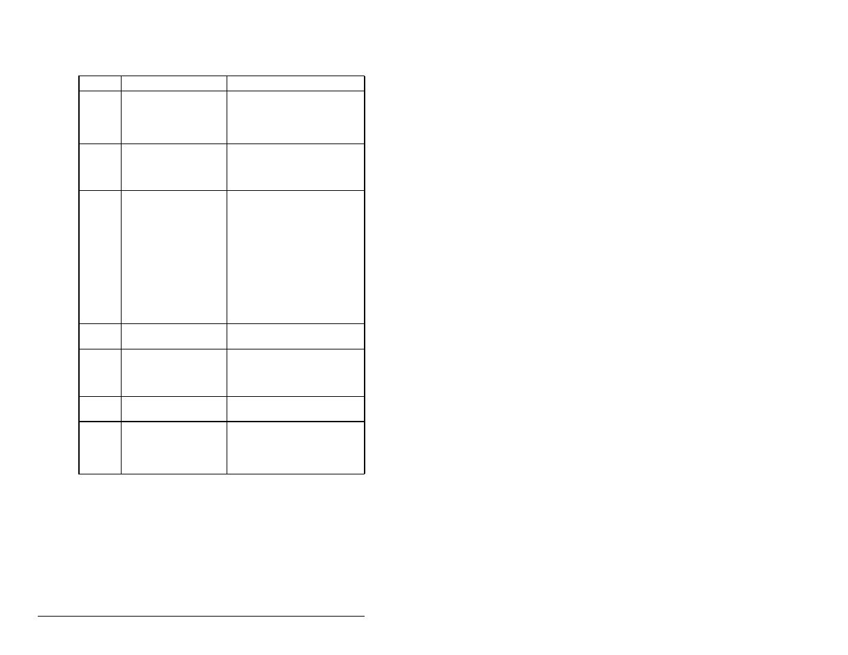 Rockwell Automation MD65 Profibus Communication Card User Manual | Page 70 / 108