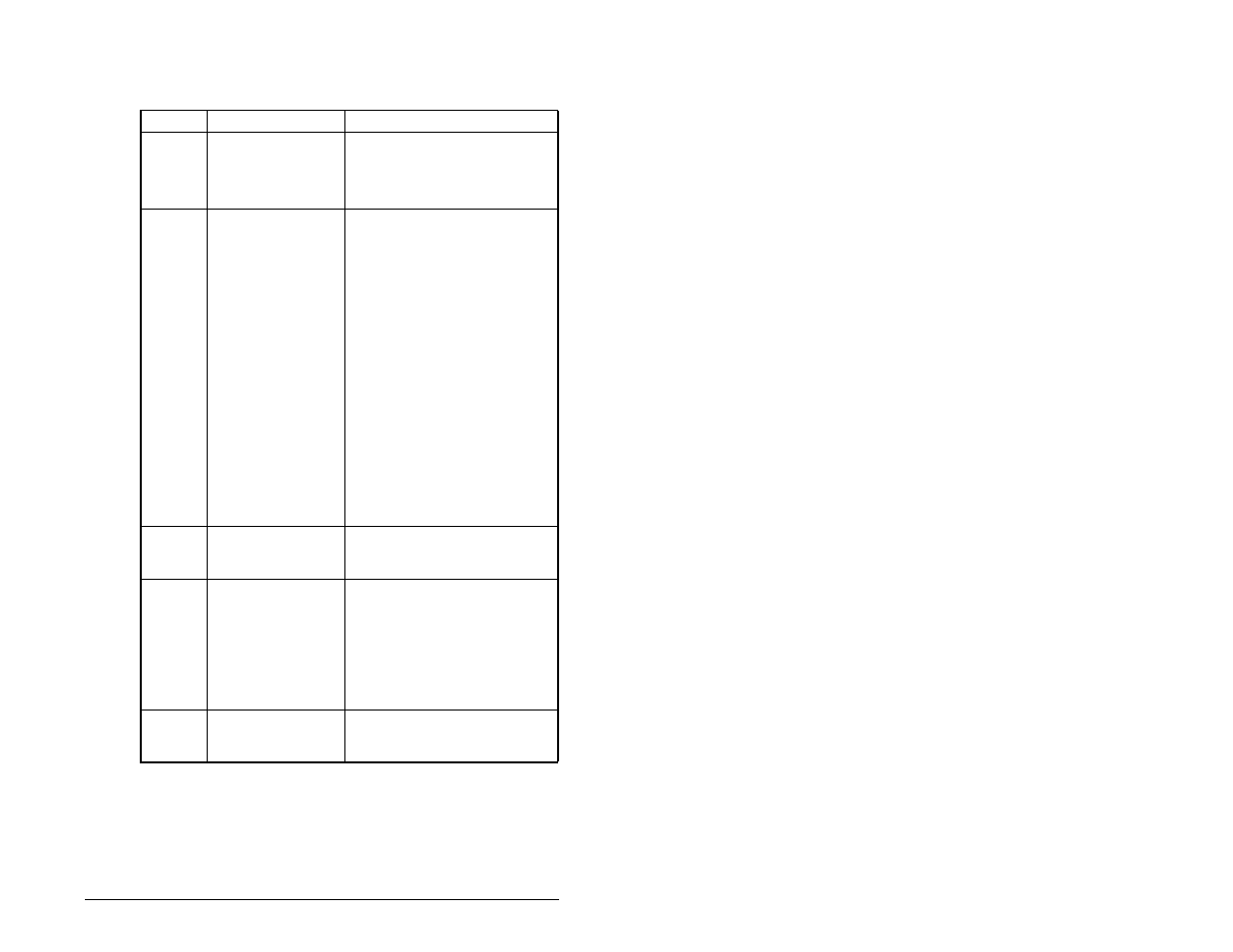 Rockwell Automation MD65 Profibus Communication Card User Manual | Page 71 / 108