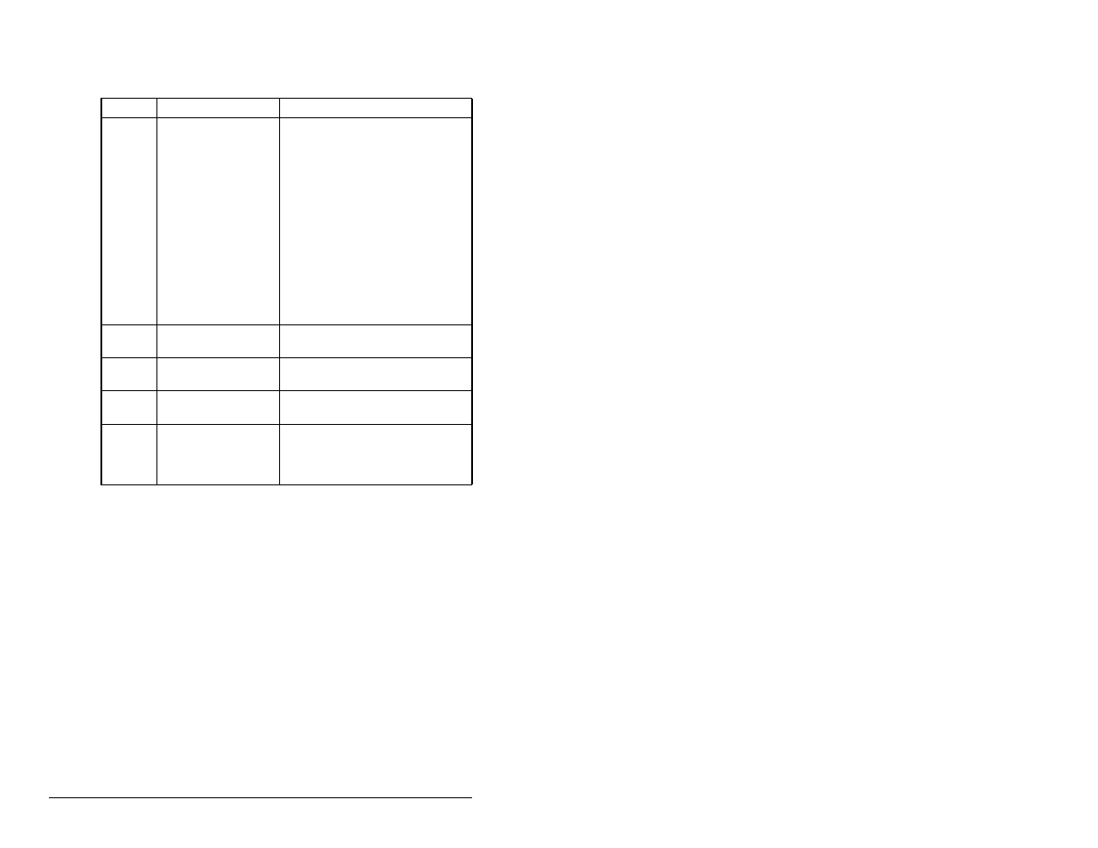 Rockwell Automation MD65 Profibus Communication Card User Manual | Page 72 / 108