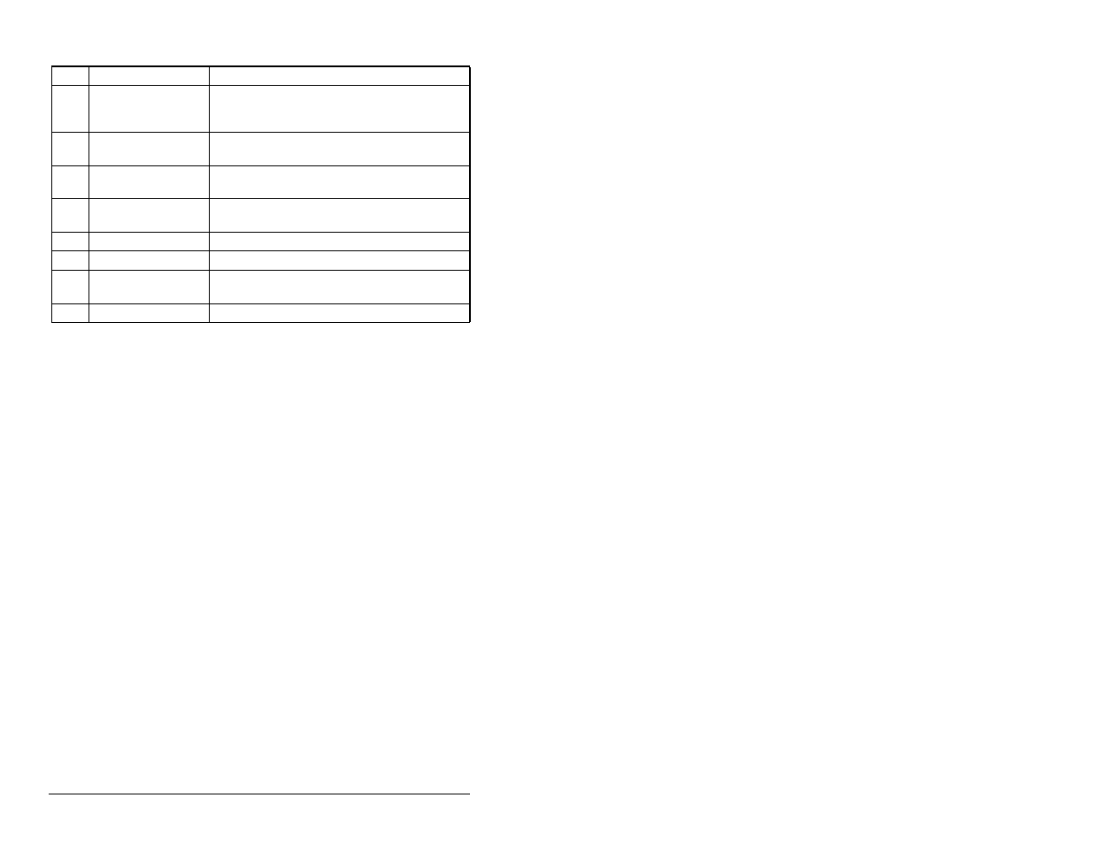 Rockwell Automation MD65 Profibus Communication Card User Manual | Page 76 / 108