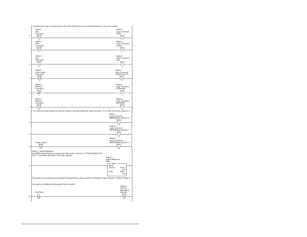 Slc ladder logic examples | Rockwell Automation MD65 Profibus Communication Card User Manual | Page 89 / 108