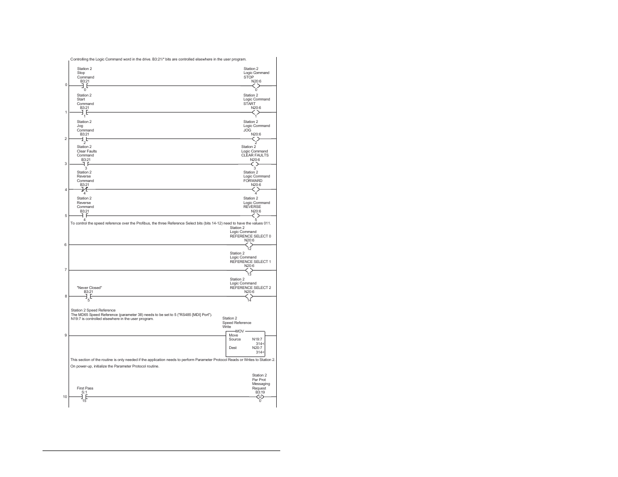 Slc ladder logic examples | Rockwell Automation MD65 Profibus Communication Card User Manual | Page 91 / 108