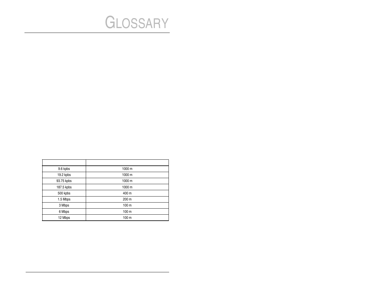 Lossary | Rockwell Automation MD65 Profibus Communication Card User Manual | Page 99 / 108