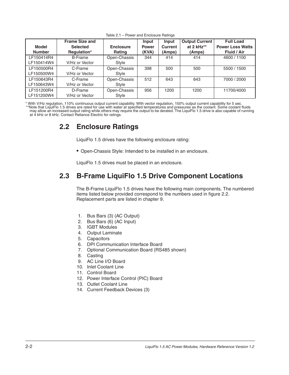 2 enclosure ratings, 3 b-frame liquiflo 1.5 drive component locations | Rockwell Automation Liqui-Flo 1.5 AC Power Modules V1.2 User Manual | Page 12 / 74