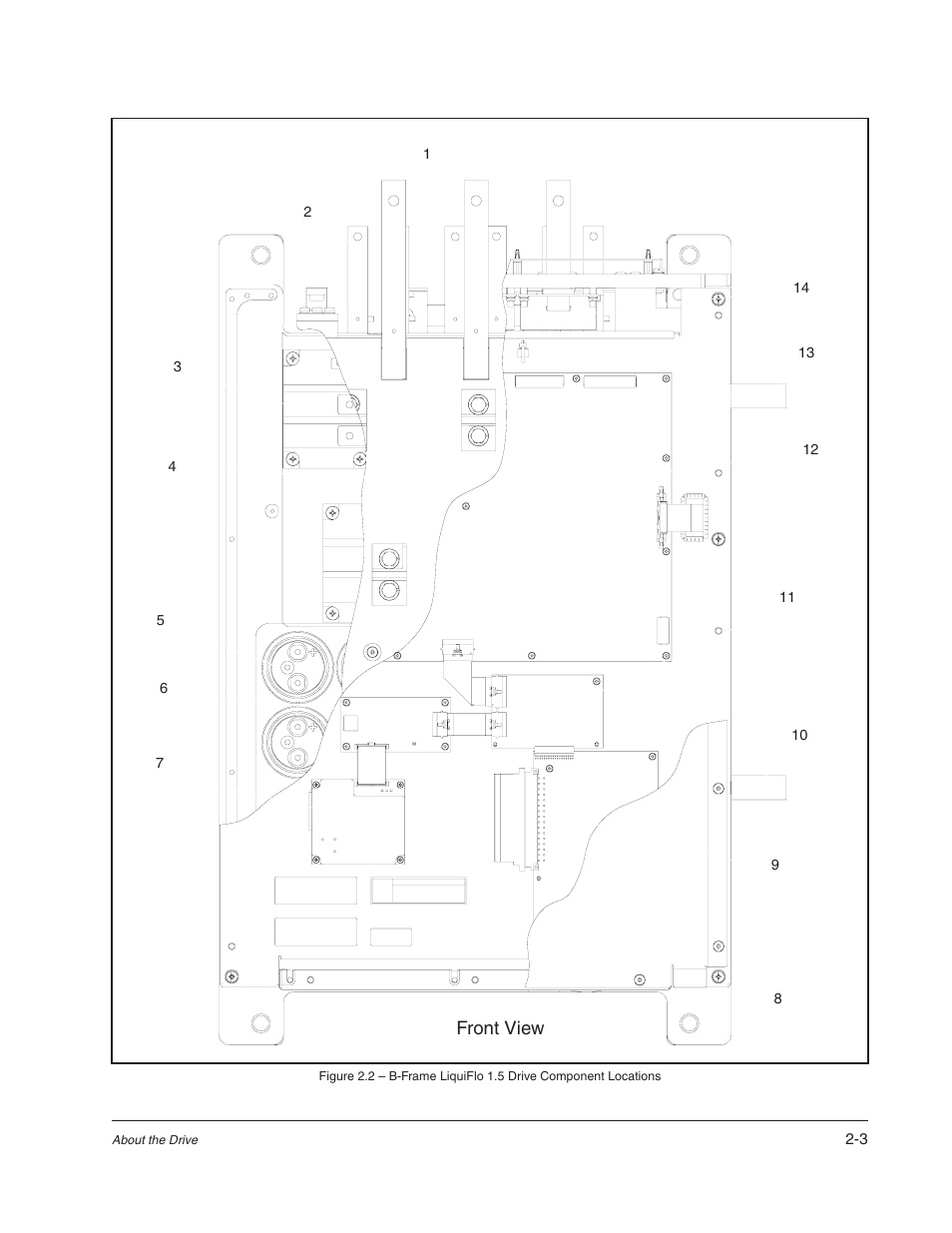 Front view | Rockwell Automation Liqui-Flo 1.5 AC Power Modules V1.2 User Manual | Page 13 / 74